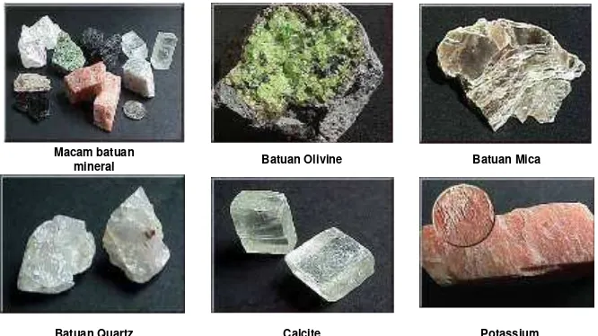 Gambar 2.1 Macam-macam batuan mineral 