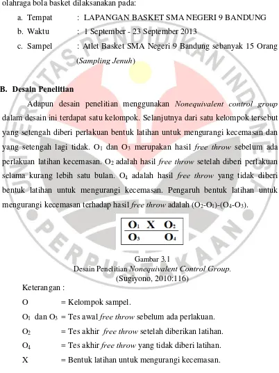 Gambar 3.1  Nonequivalent Control Group. 