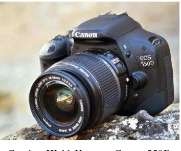 Gambar III.11 Kamera Canon 550D 