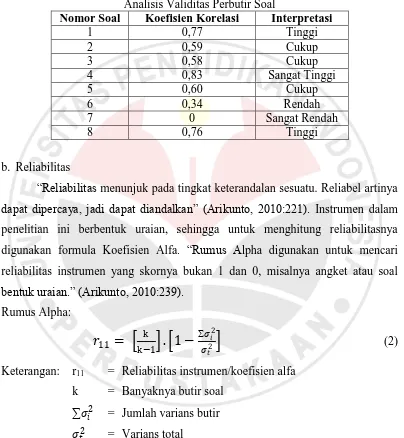 Tabel 3.3 Analisis Validitas Perbutir Soal 