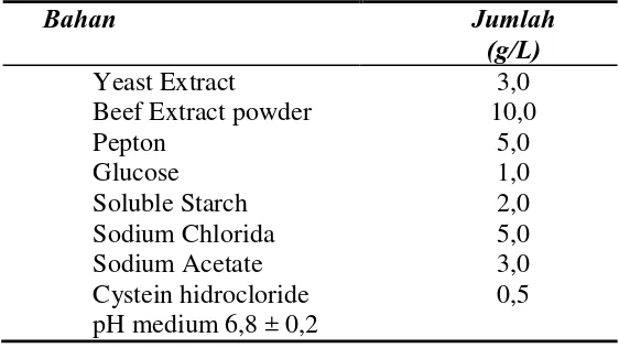 Tabel 2. Komposisi medium basal Reinforced Clostridial Medium (RCM) 