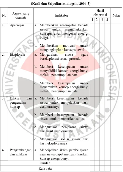 Tabel 3.3 Pedoman Observasi Aktivitas Guru pada Konsep Energi Bunyi 