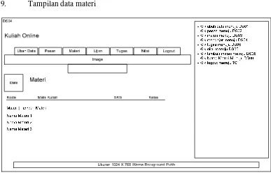 Gambar 3.35 Tampilan Data Tugas 