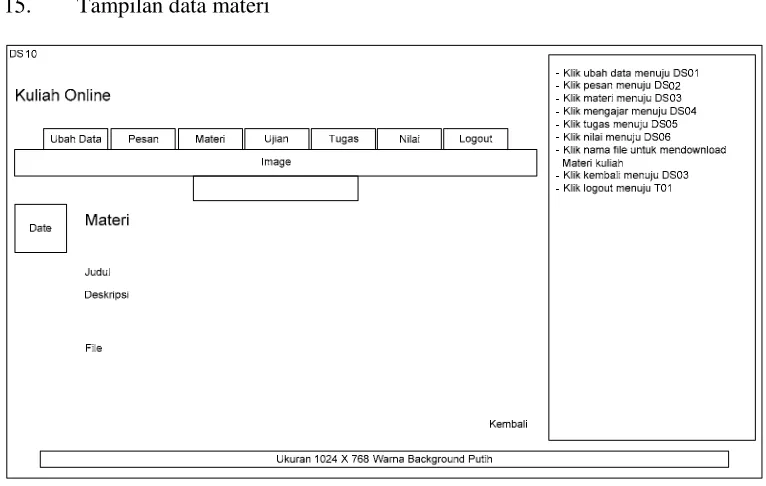 Gambar 3.41 Tampilan Data Tugas 