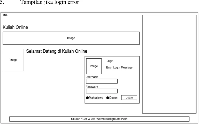 Gambar 3.31 Tampilan Ubah Data Dosen 