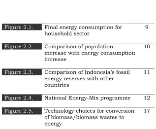 Figure 2.1. 