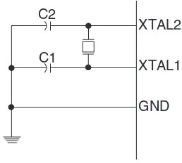 Figure 11.  Crystal Oscillator Connections
