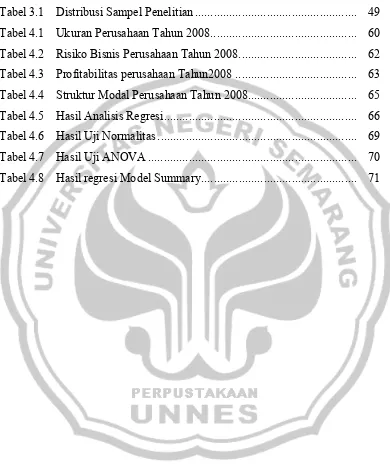 Tabel 3.1 Distribusi Sampel Penelitian ...................................................