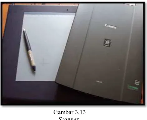 Gambar 3.12 Drawing Pen 