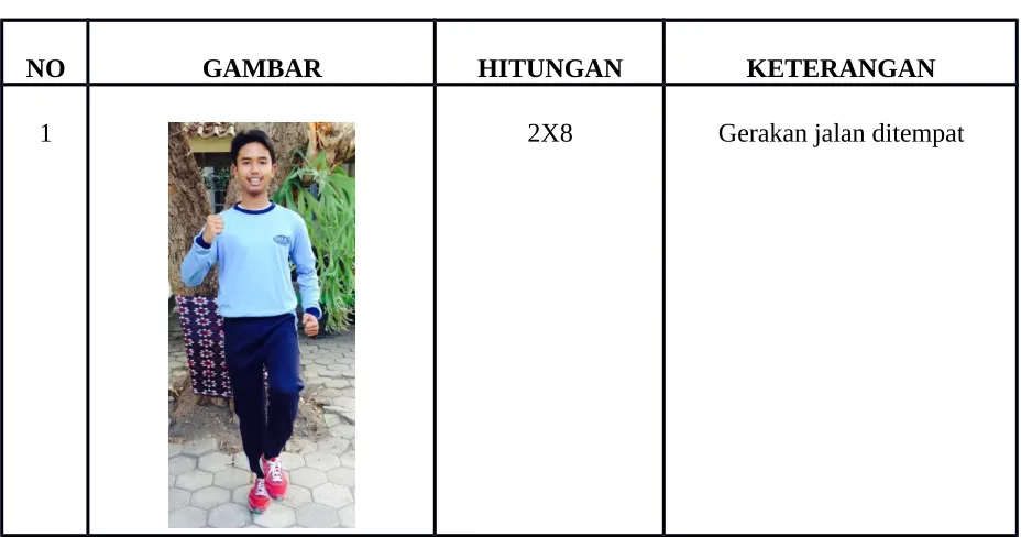 GAMBAR GERAKAN SENAM