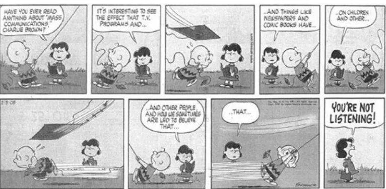 Gambar 2.1 Contoh panel dari komik Peanuts karangan Charles Schultz