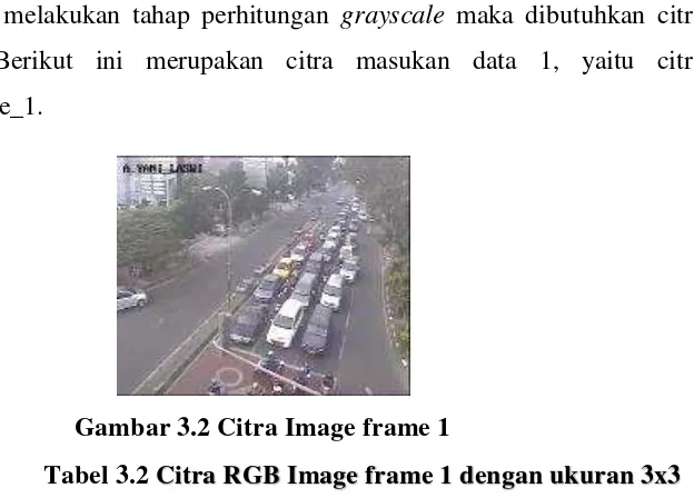 Gambar 3.2 Citra Image frame 1 