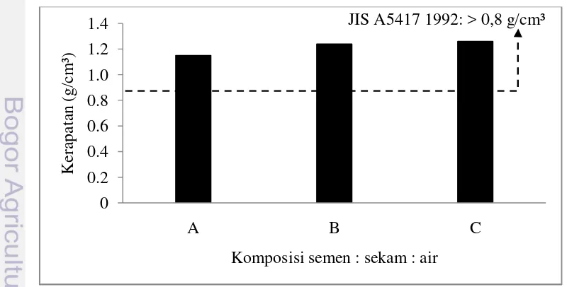 Gambar 8.  