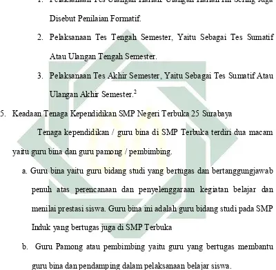 Tabel 4.1 Guru Bina SMP Negeri Terbuka 25 Surabaya 