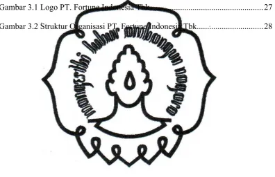 Gambar 3.1 Logo PT. Fortune Indonesia Tbk ......................................................27