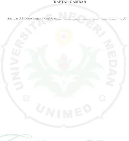 Gambar 3.1. Rancangan Penelitian.......................................................................