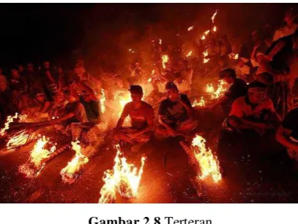 Gambar 2.8 Terteran 