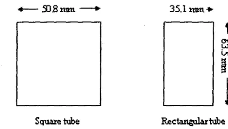 Figure 3: Cross section geometry of the tubes 