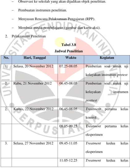 Tabel 3.8 Jadwal Penelitian 