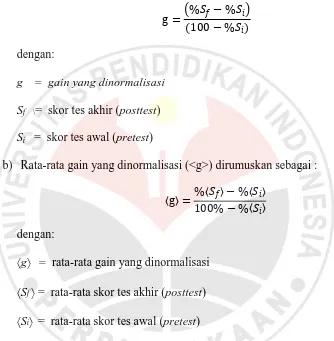 Tabel 3. 6 Klasifikasi Nilai Gain yang Dinormalisasi 