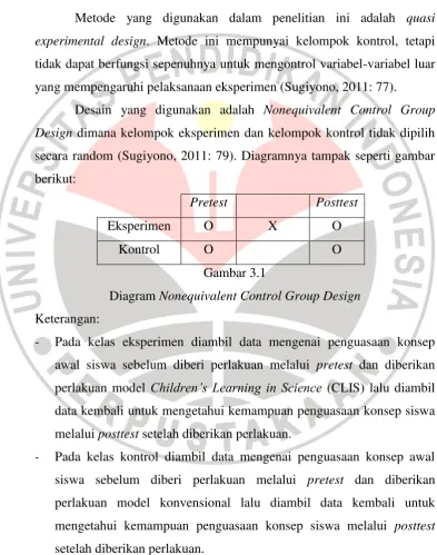 Diagram Gambar 3.1 Nonequivalent Control Group Design 