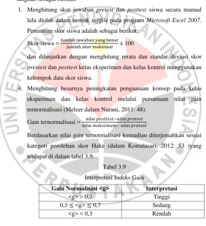 Tabel 3.9 Interpretasi Indeks Gain 