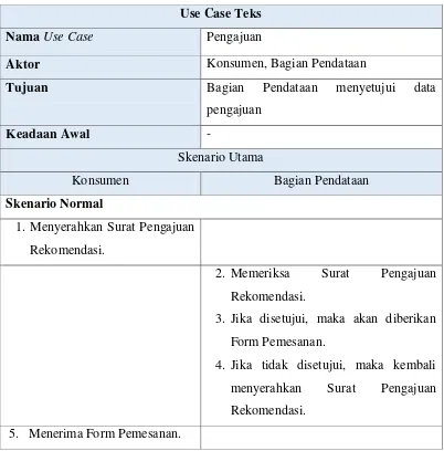 Tabel 3.4 Skenario Use Case Pengajuan 
