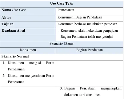 Tabel 3.5 Skenario Use Case Pemesanan 