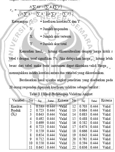 tabel t dengan taraf signifikan 5%. Jika didapatkan harga     hitung lebih rxy