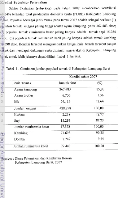 Tabel 1 . Gambaran jumlah populasi teriialc di Kabupaten Lainpung Barat 
