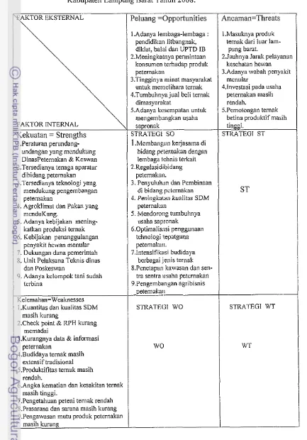 Tabel 11. Matrik analisis SWOT Dinas Peternalcan dan Kesehatan Hewan 