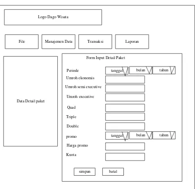 Gambar 4.24. Rancangan input data detail paket 