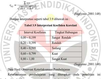 Tabel 3.9 Interpretasi Koefisien Korelasi 