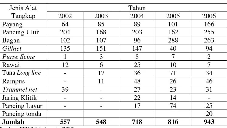 Tabel 4 Perkembangan jumlah alat tangkap di PPN Palabuhanratu tahun 2002 – 2006 