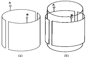 Gambar 2.3  Geometri sensor kapasitansi semi silinder (a) tanpa dielektrik (b)   dengan bahan dielektrik 