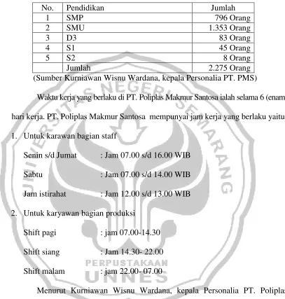 Tabel 3