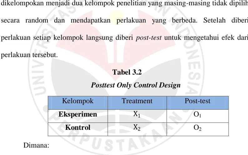 Tabel 3.2 Posttest Only Control Design  