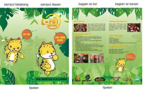 Gambar 4.1 Brosur 