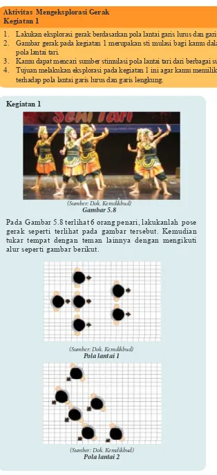 Gambar 5.10 Gerak menepuk(Sumber: dok.Kemendikbud)(Sumber: Dok. Kemdikbud) 