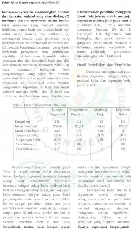 tabel spesifikasi 