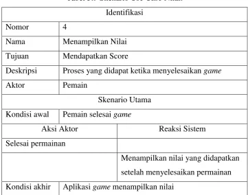 Tabel 3.9 Skenario Use Case Nilai. 