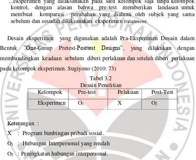 Tabel 3.2 Desain Penelitian 