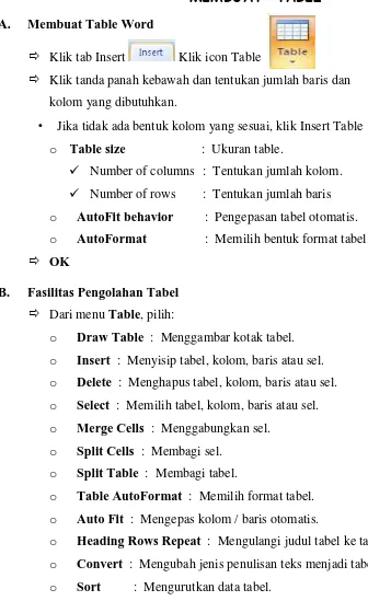 Table AutoFormat  :  Memilih format tabel. 