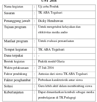 Tabel 6. Rancangan Program Kerja Individu Tambahan PPL 