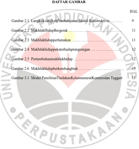 Gambar 2.1 Langkah-langkahPembelajaran Model Konstruktivis ………. 