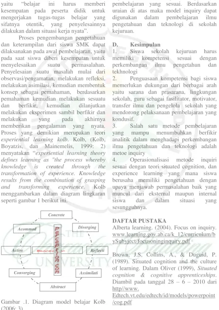 Gambar .1. Diagram model belajar Kolb 