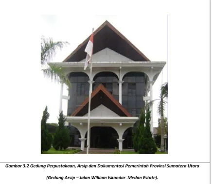 Gambar 3.2 Gedung Perpustakaan, Arsip dan Dokumentasi Pemerintah Provinsi Sumatera Utara  
