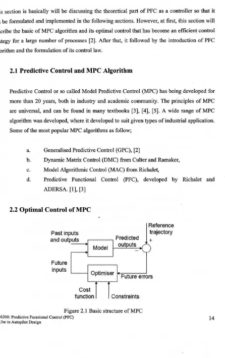 Figure 2.1 Basic structure of MPC (PFq 