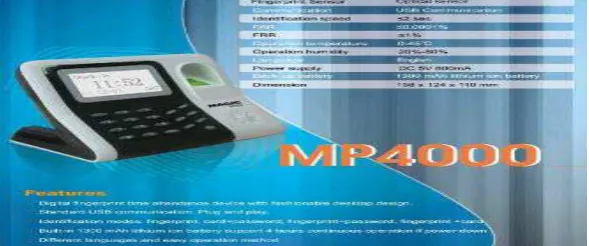 Gambar 2.4 contoh barang Mesin Absensi 