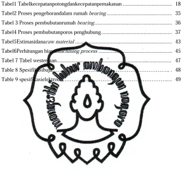 Table 8 Spesifikasibaja……………………………………………………….. ò ìè